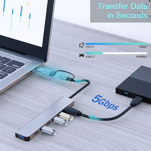 7-in-2 USB 3.0 Hub - Type-C Docking Station, OTG Adapter
